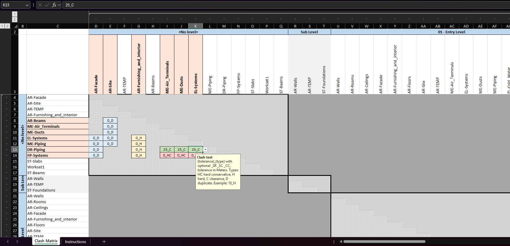 The saved "Workset by level" matrix in Excel: one merged header per level-1 folder, hatched cells to fill inside each block, a few cells filled (0_D, 0_H, 25_C, 0_HC) and coloured by type, and the input message shown on the selected cell. The legend sits below the grid, outside this view.
