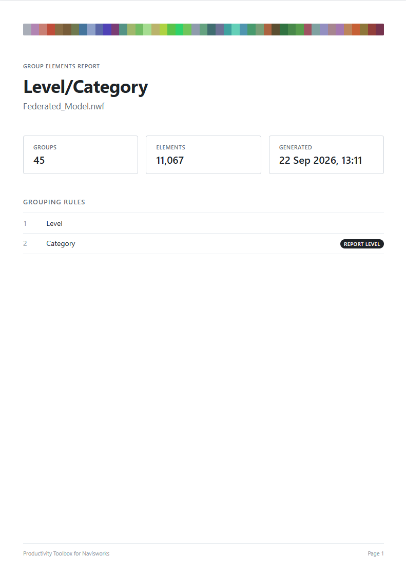 The cover page of an HTML report of the Level/Category grouping of Federated_Model.nwf, 45 groups and 11,067 elements, with "Category" tagged as the report level.