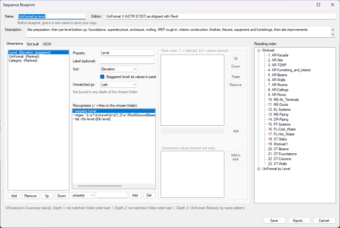 The Sequence Blueprint editor on the Dimensions tab, showing the three dimensions of "UniFormat by level" with the Level dimension selected: sort Elevation, staggered, unmatched go Last, and its three recognisers. Rank order and Unmatched values are empty because they only apply to the Ranked sort.